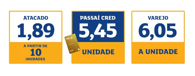 Cartão de crédito (via link): como enviar – Conta Azul