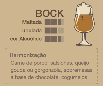 guia de degustação de cervejas - cerveja Bock - Assaí atacadista