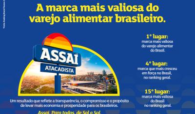 banner ranking brand finance-marcas valiosas-Assaí Atacadista