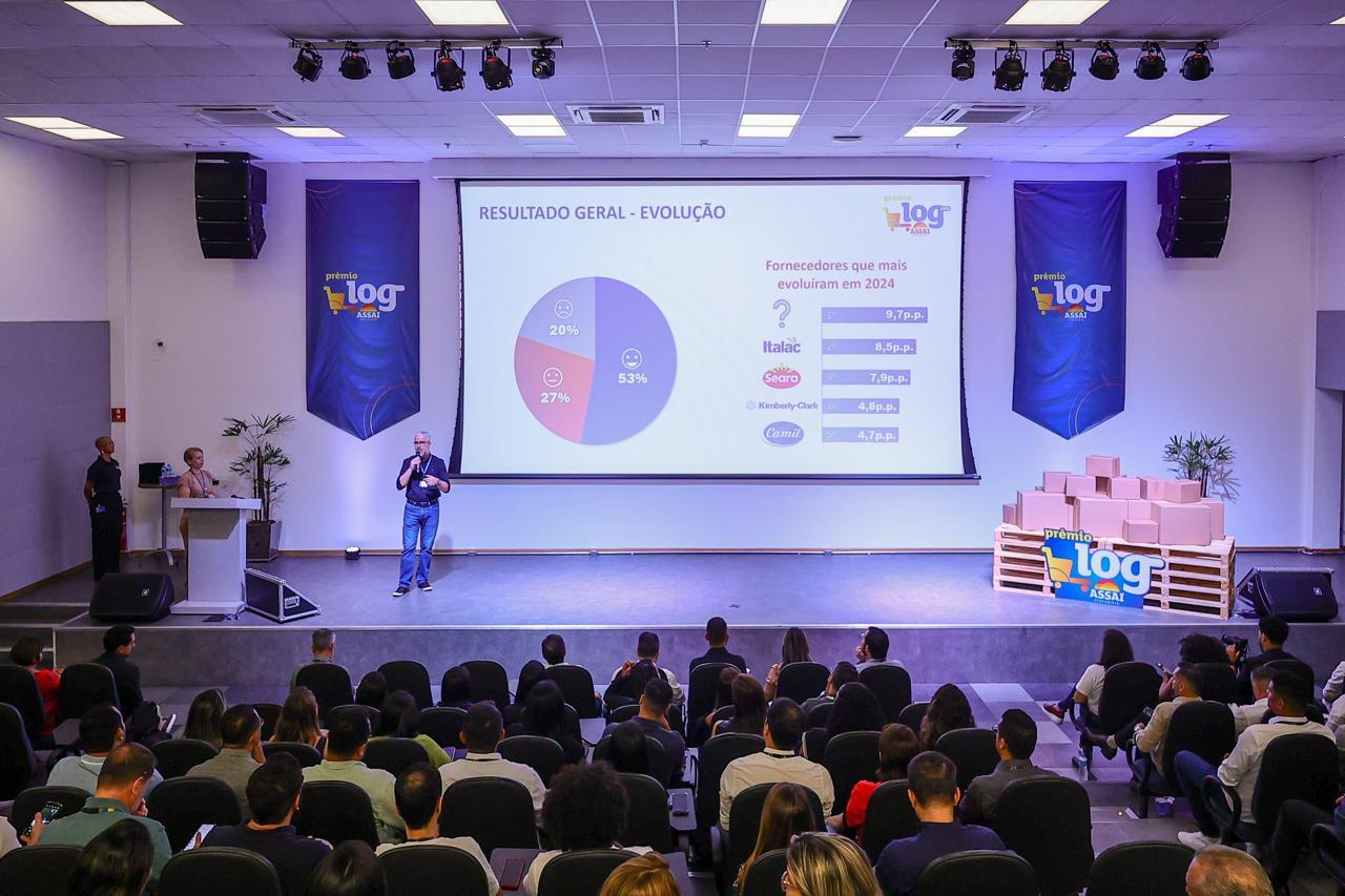 Cerimônia de apresentação dos resultados do Prêmio Log Assaí