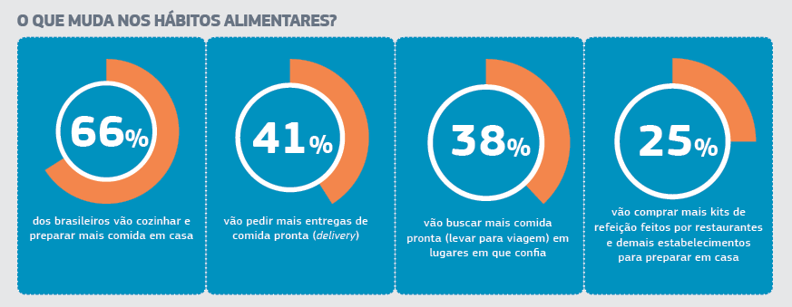 Como Ganhar Dinheiro com a MaisEntregas Trabalhando de Casa